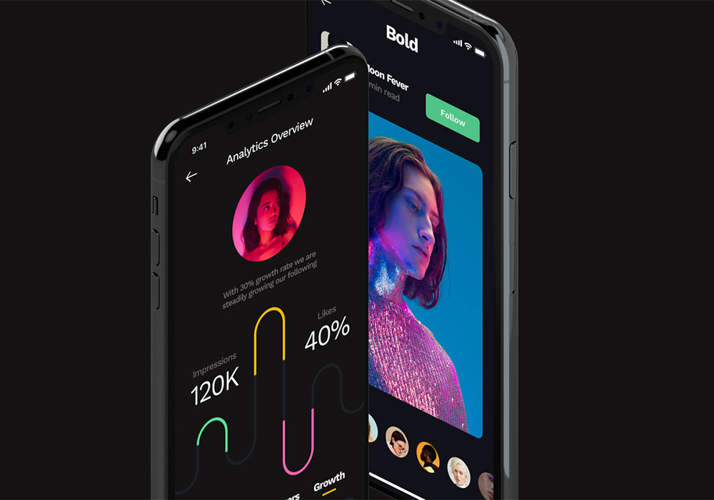 现代时尚的移动APP应用程序UI工具包 Bold UI Kit