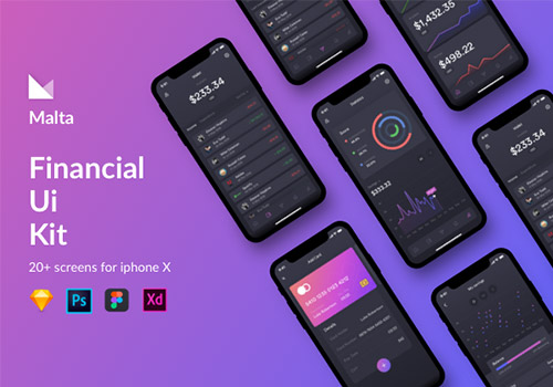 金融数据移动APP应用程序UI工具包Malta Financial UI Kit