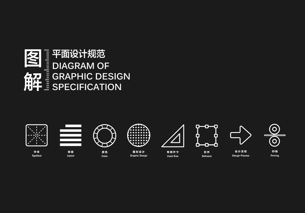 图解平面设计规范 Diagram of Graphic Design Specification