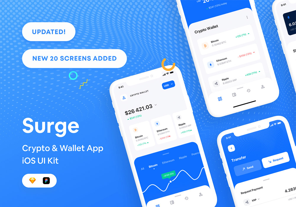 加密货币和金融钱包应用 iOS UI工具包 Surge iOS UI Kit