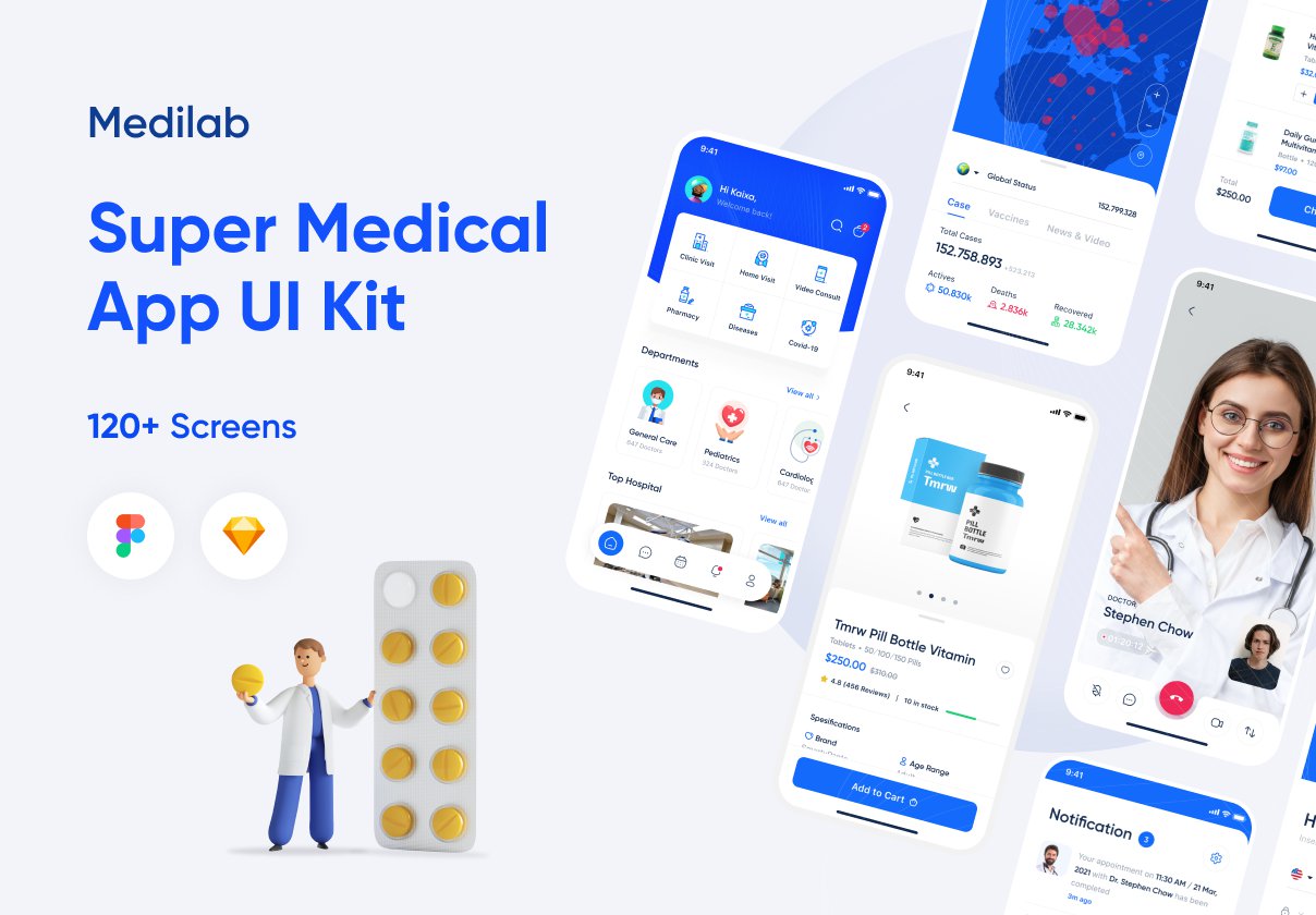 医疗健康类APP应用 UI 套件 Medilab-Super Medical App UI Kit
